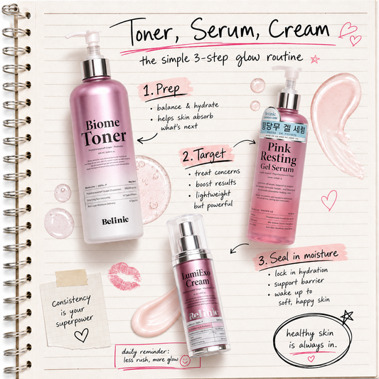 Toner, Serum, Cream: What Does Each Step Actually Do?